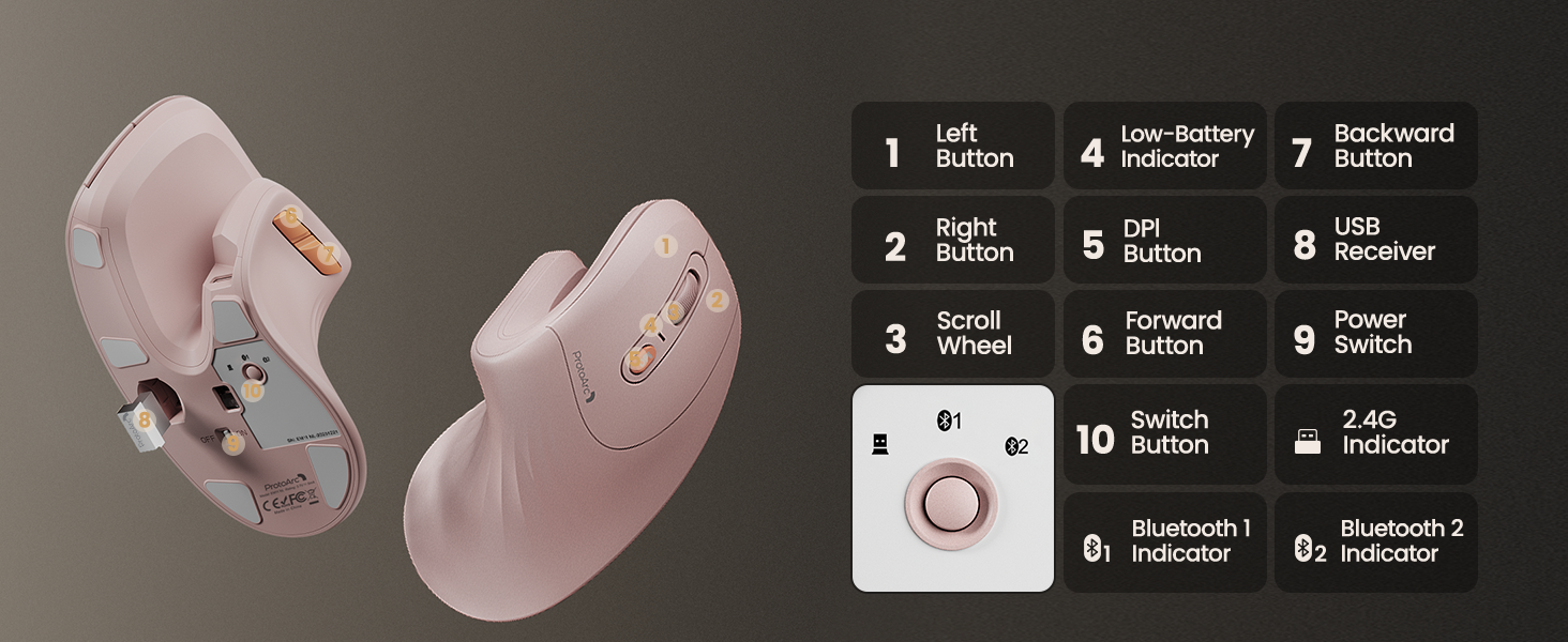 ergonomic mouse