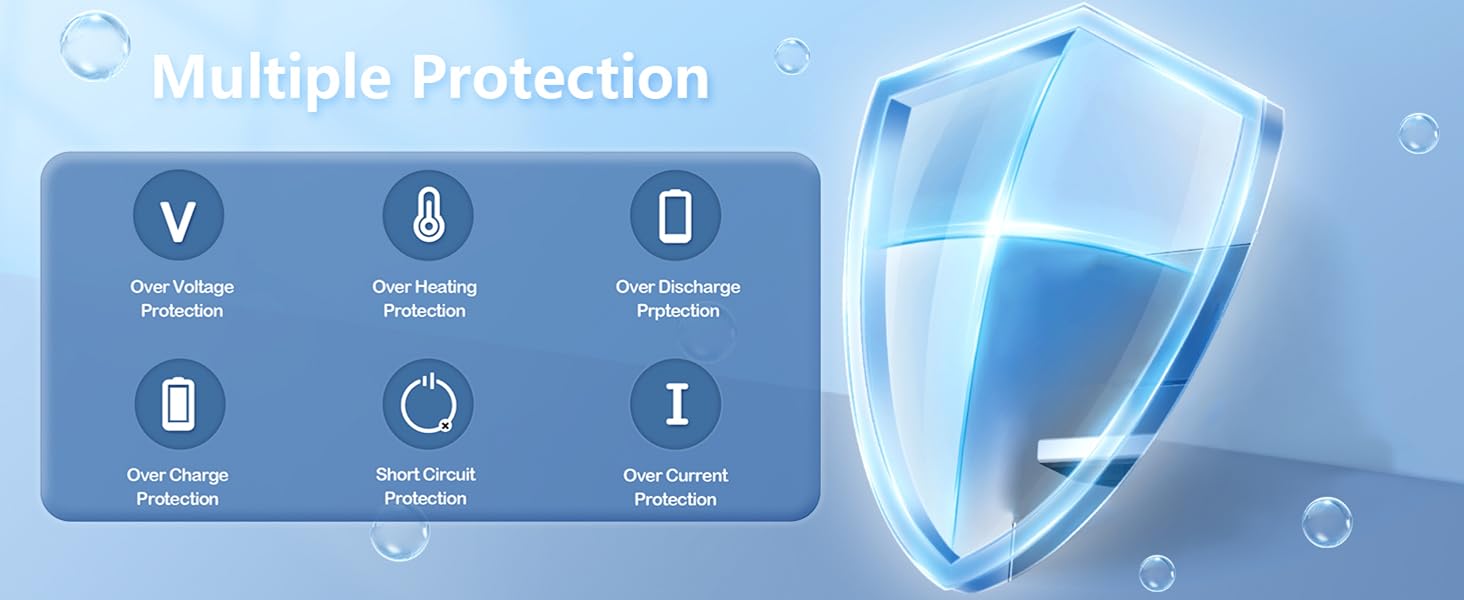 protection