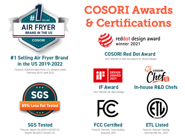 CP168 AIR FRYER COSORI awards and certifications
