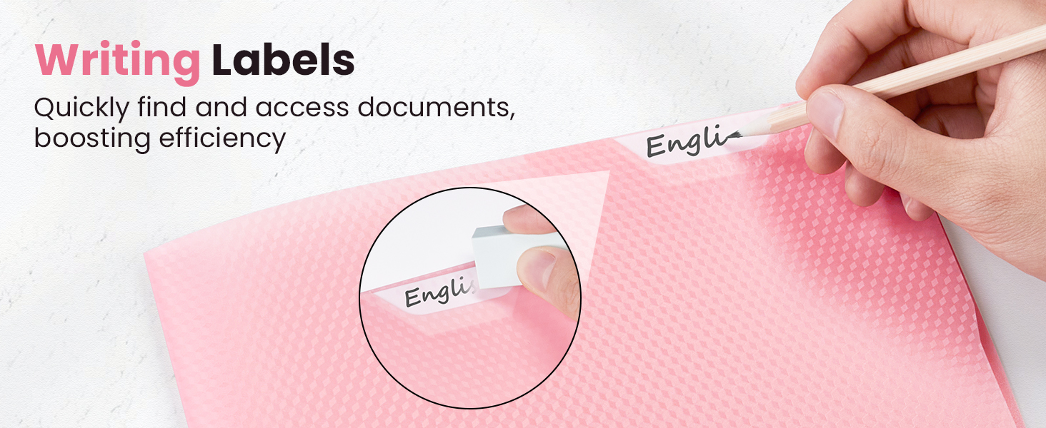 Writing Labels