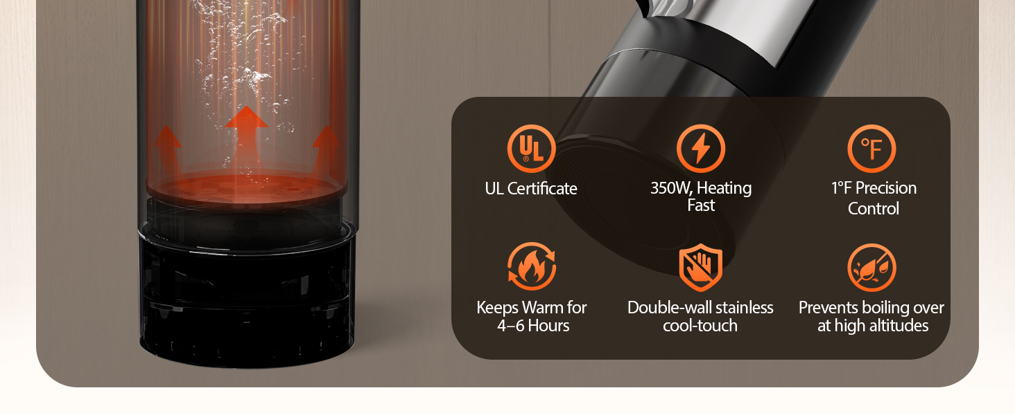 Portable Electric Kettle, Travel TeaKettle, Small Water Boiler