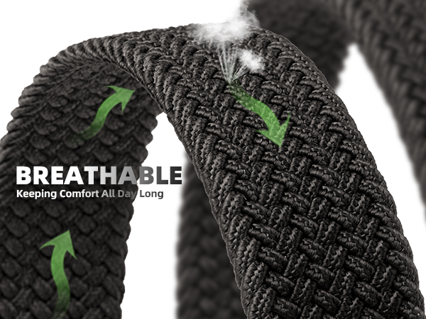 BREATHABLE
