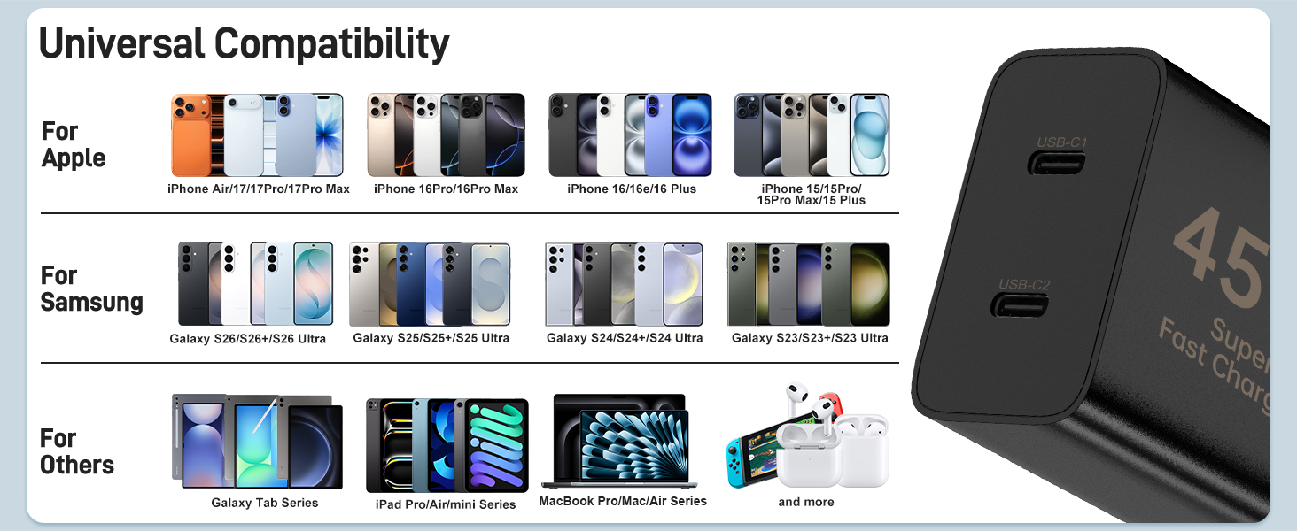 Universal Compatibility