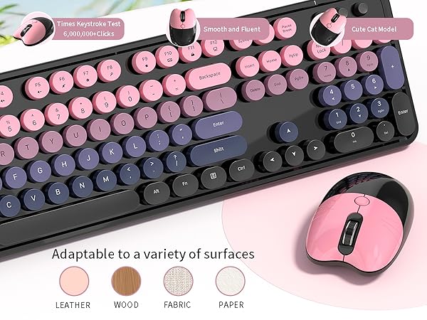 Wireless Keyboard and Mouse