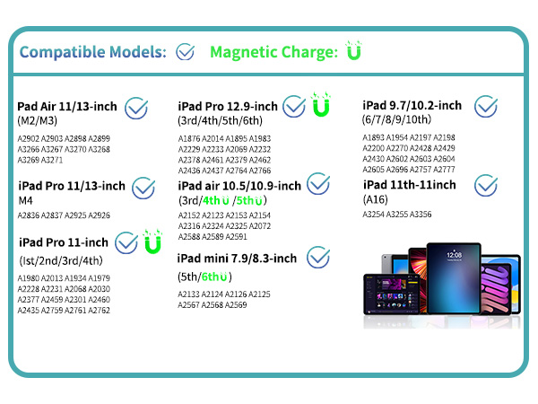 apple pencil ipad pencil apple pen apple pencil pro ipad pen stylus pen for ipad