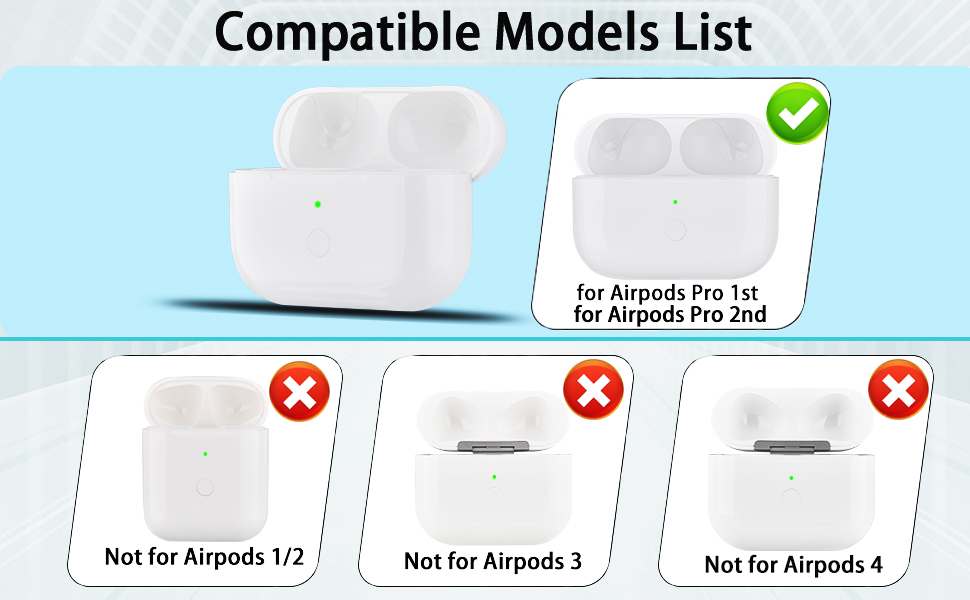 compatible model list