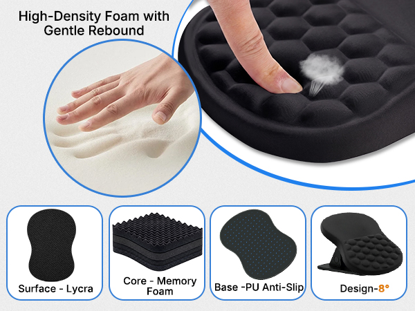 Ergonomic Mouse Pad with Wrist Rest