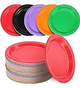 Amcrate Disposable Paper Plates, 6 3/4 Inches Paper Dessert Plates, Colorful Disposable Plates fo...