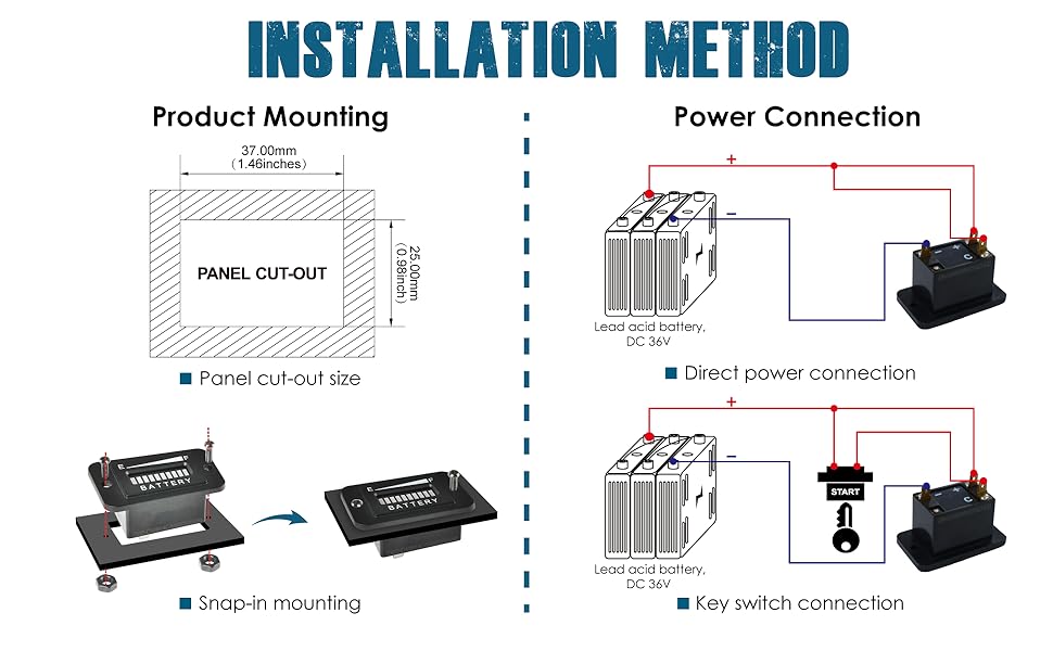 snap-in battery indicator