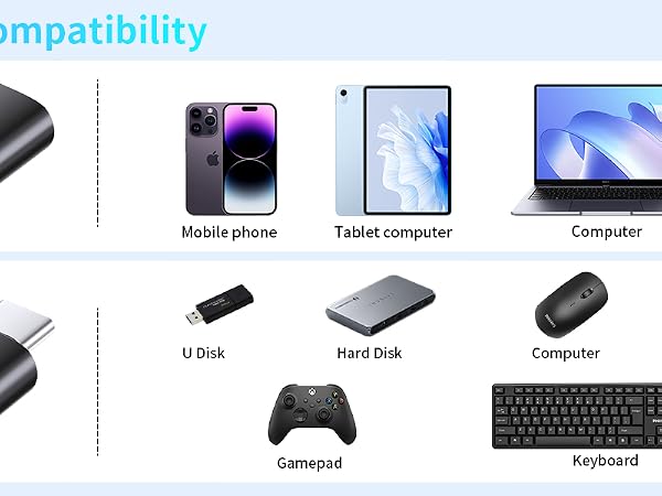 Product Description