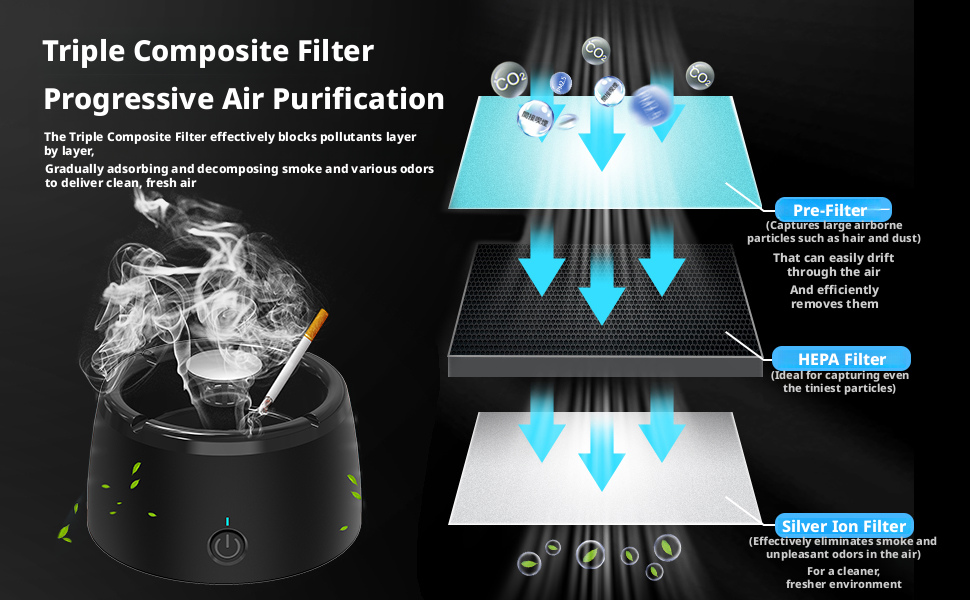 Purifier Ashtrays for Cigarettes Car Indoor