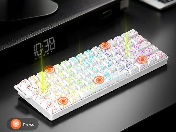 N-KEY ROLLOVER