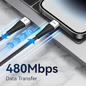 480mbps