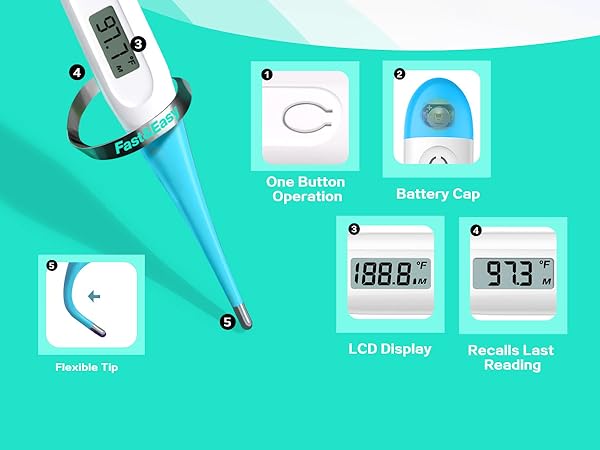 thermometer
