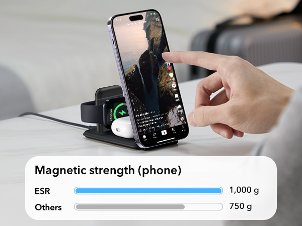 magsafe charger