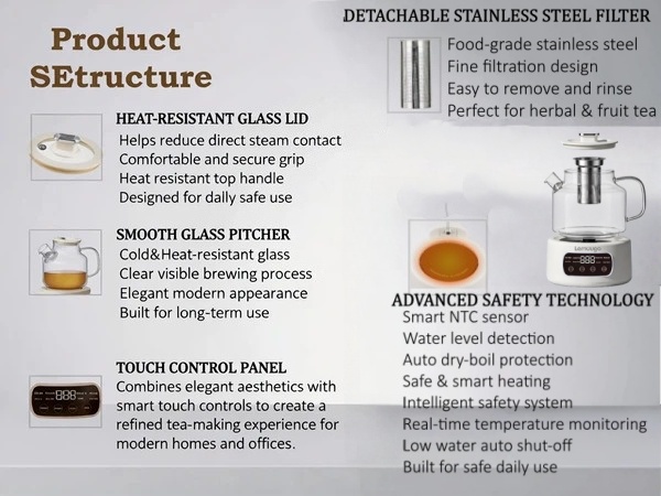 product structure