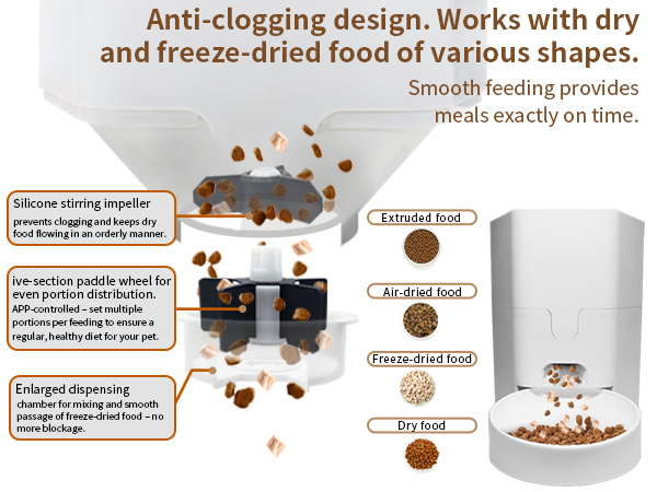 Automatic Cat Feeder