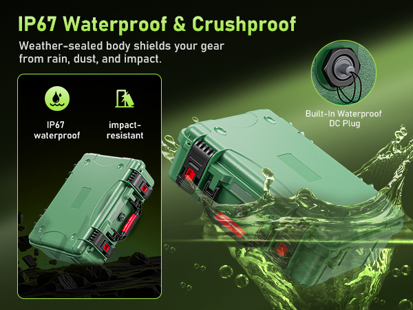 IP67 Waterproof & crushproof