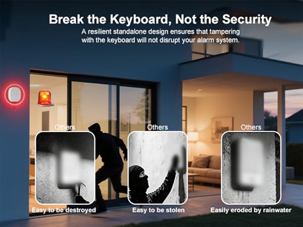 Wireless Home Security System with Wireless 24/7 Professional Monitoring - No Contract - Alexa