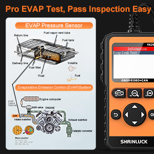 OBD2 scanner diagnostic tool