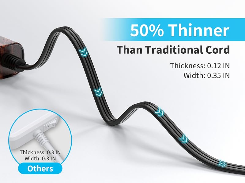 50% Thinner Than Traditional Cord