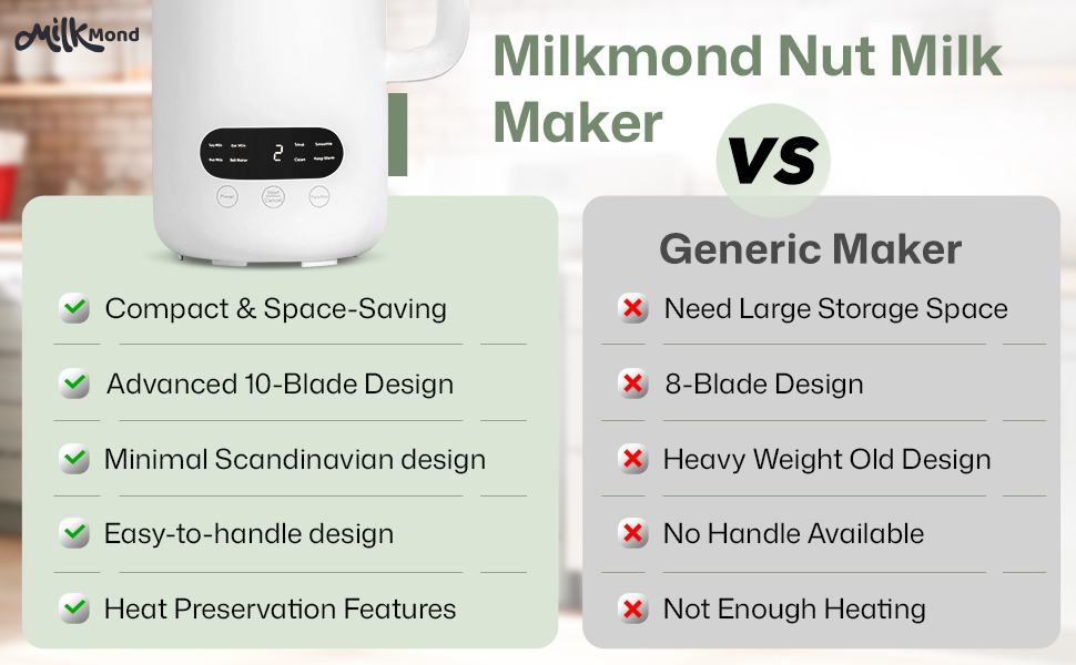 delay start milk maker vegan milk machine home beverage maker coconut milk maker
