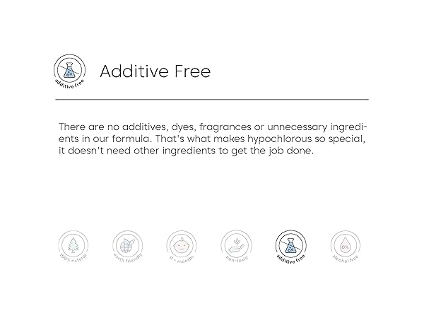 Additive Free