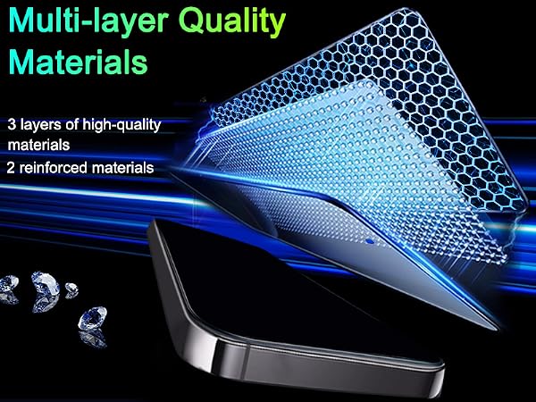 iphone 16 pro max privacy screen protector