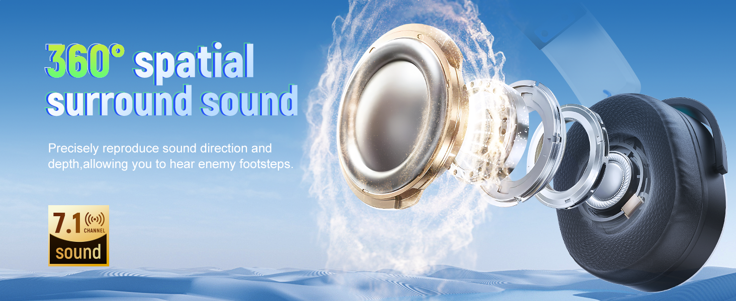 Wireless Gaming Headset for Ps5, Ps4, PC, Switch, 2.4GHz+BT5.3 | Competition-Grade Pinpoint