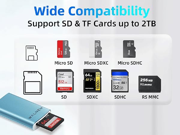 microsd to usb