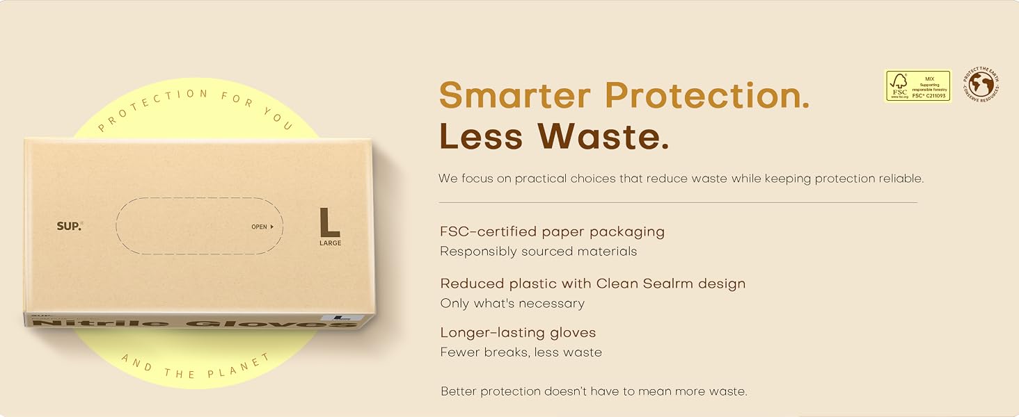 Sup gloves protection for you and the planet