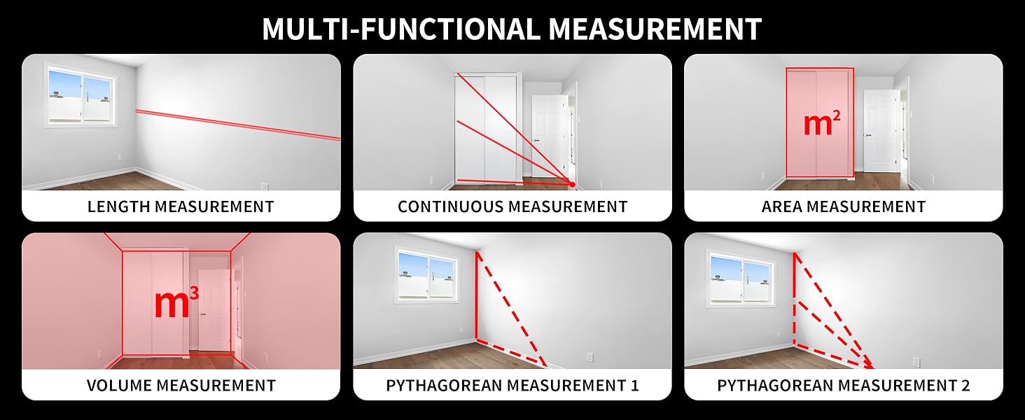 Multi-functional laser meter. Distance, area, volume, Pythagorean measurements for construction.