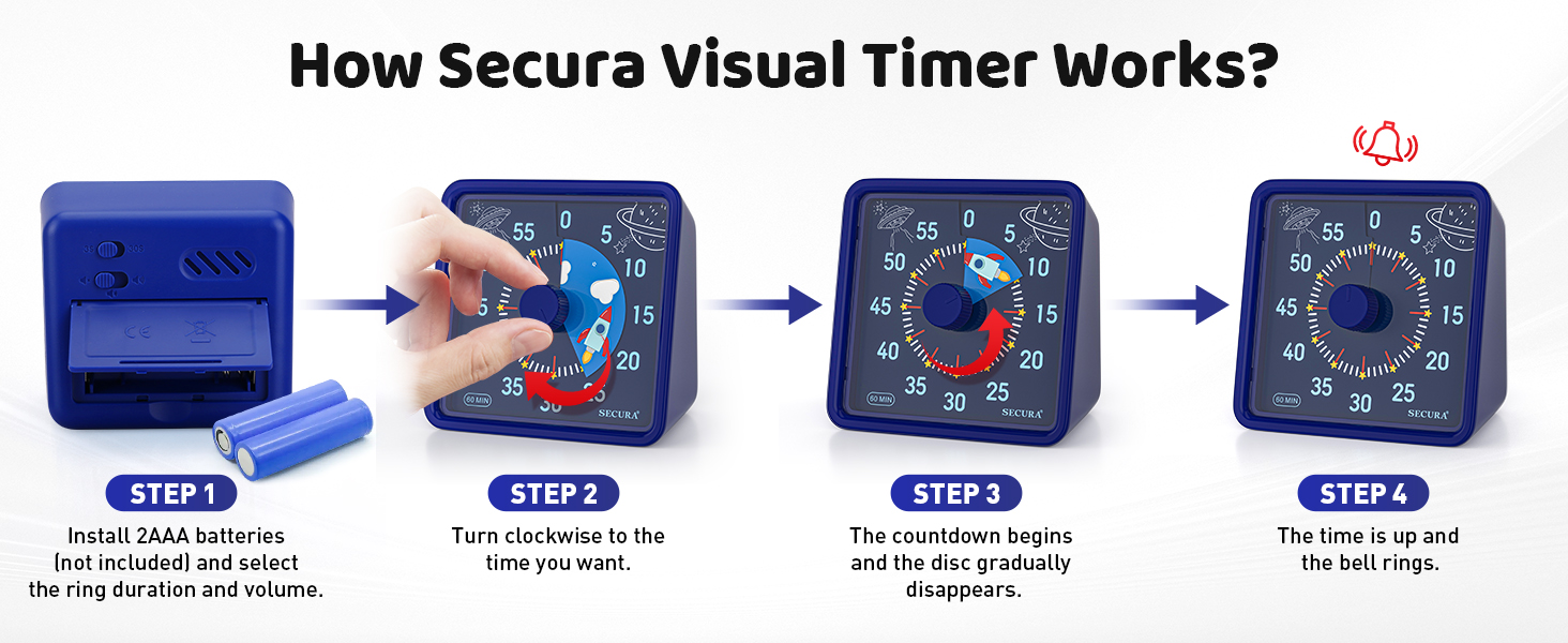 visual timer