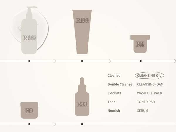 cleansing oil