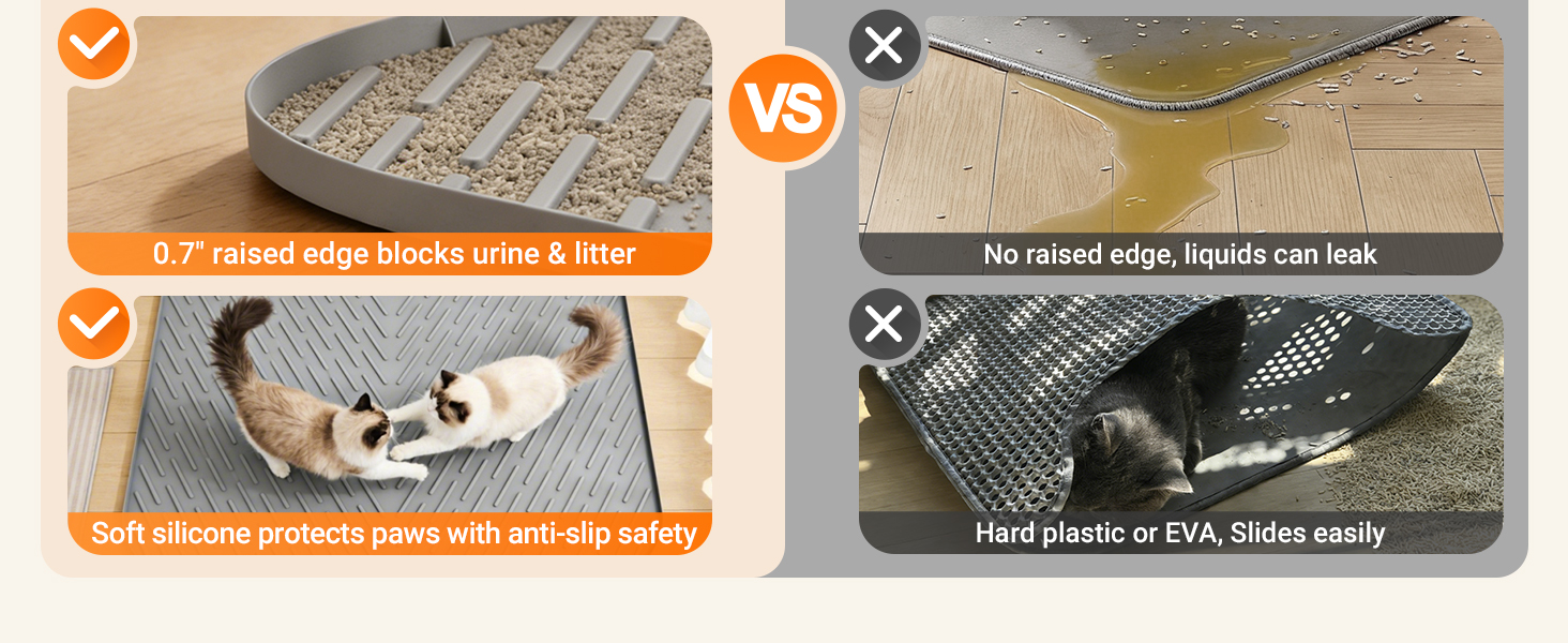 Extra Large Cat Litter Mat