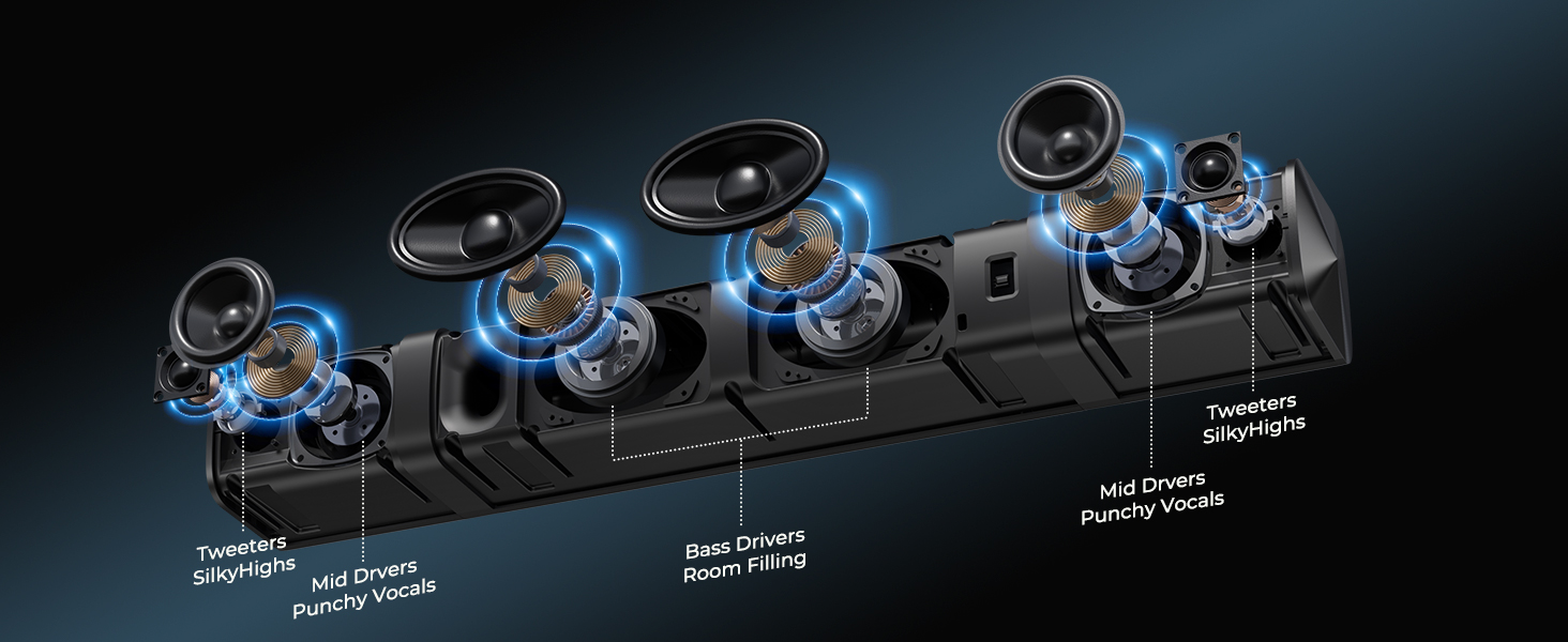 Centre Channel Speakers