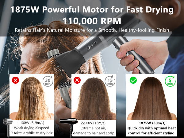 High Speed Ionic blow Dryer