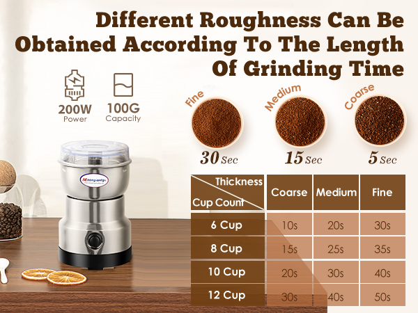 get coarse or fine coffee for cold brew coffee, French Press, Pour over, Moka pot, Espresso