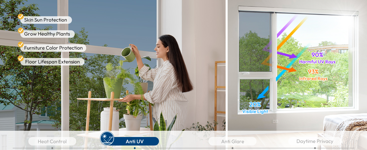 uv blocking window film