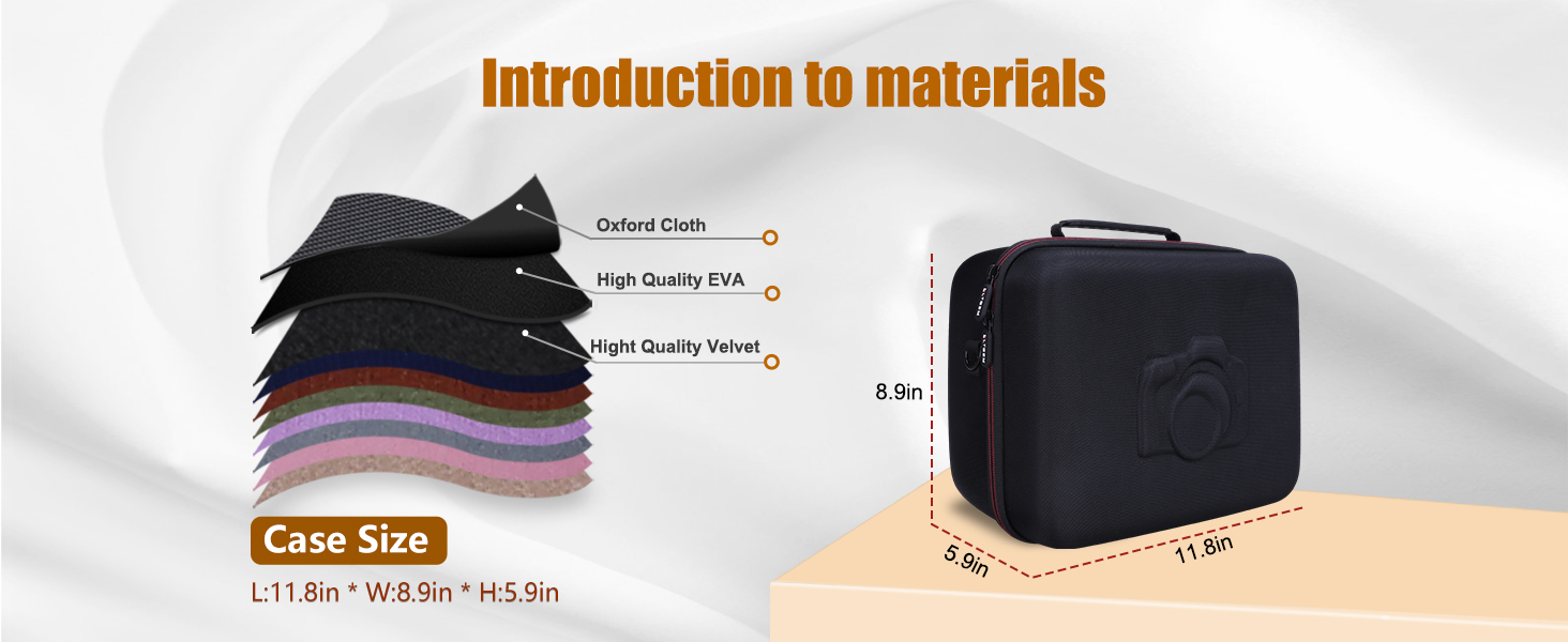 Camera Case