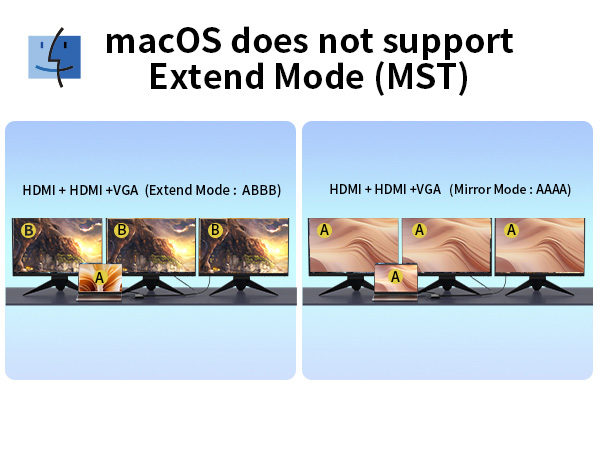 triple monitor docking station