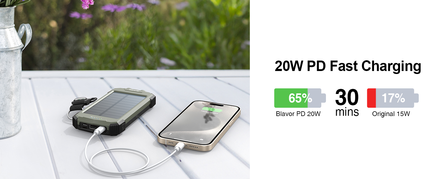 solar charger