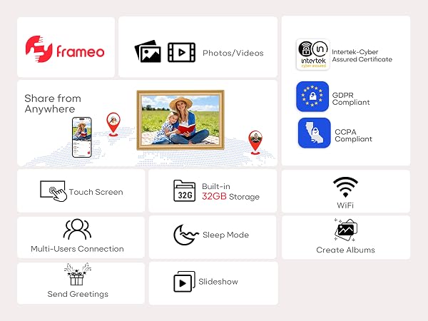 Digital Picture Frame