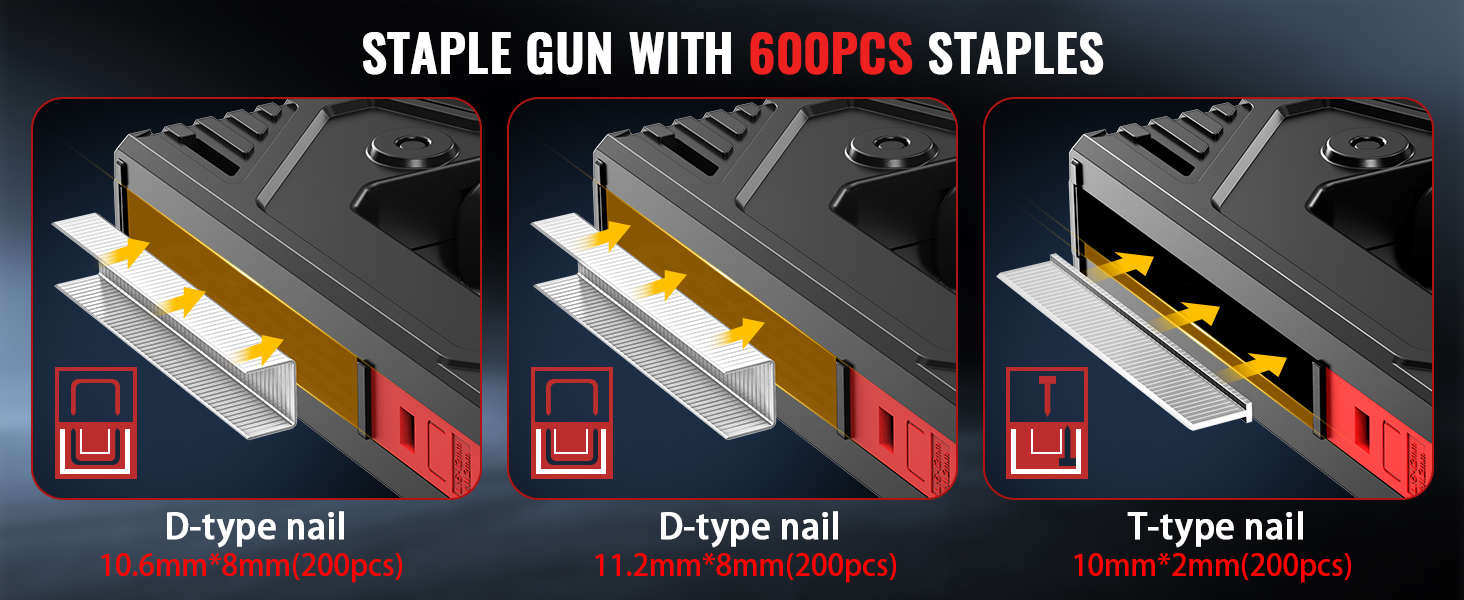 stapler gun