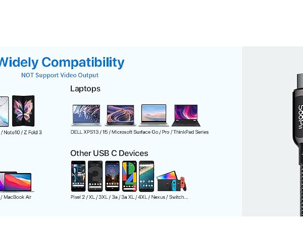 USB C Devices Charging