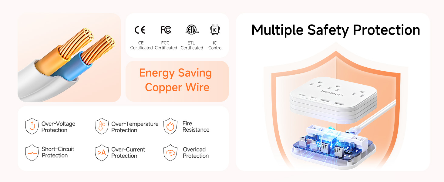 Multiple Protection Power Strip Two Prong