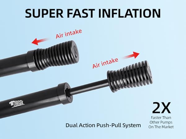 Super Fast Inflation