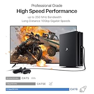 10gb amaz basics good genes camera watch cover space force 50ft coaxial printers home use dual wan