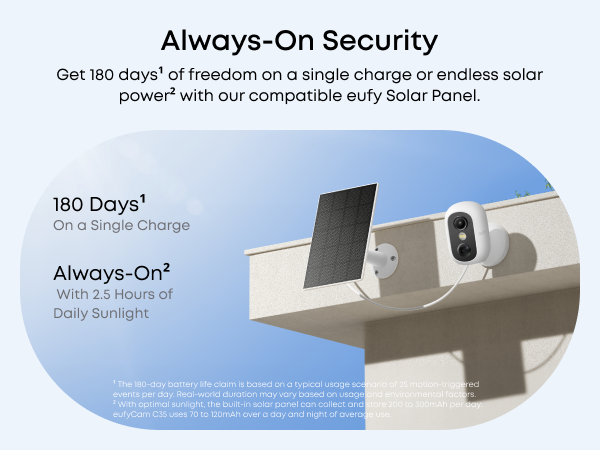 battery and solar power