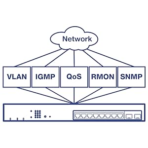 poe switch 4 port, gigabit poe switch, poe router